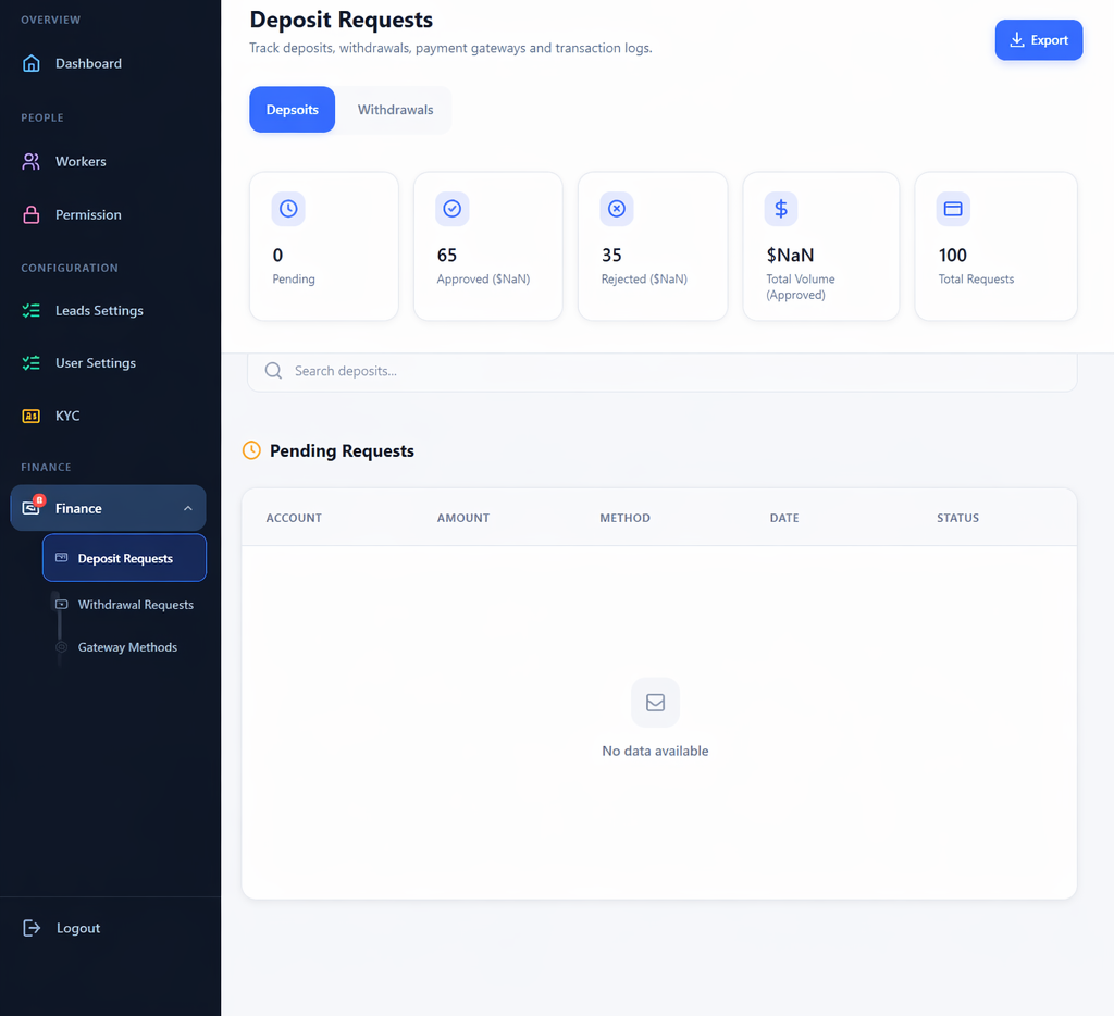 CRM Finance &mdash; Deposit Requests